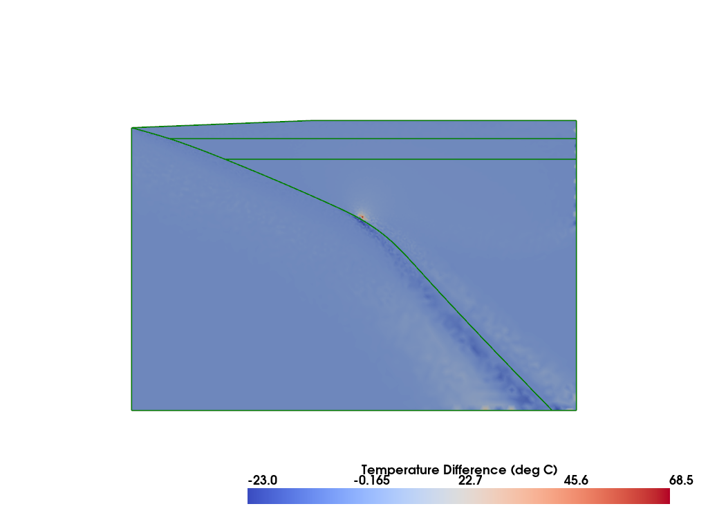 ../../../_images/186f4c181df432261b18082bd33a13883e275c710b86b4e1b7d8adf64fd8e38e.png