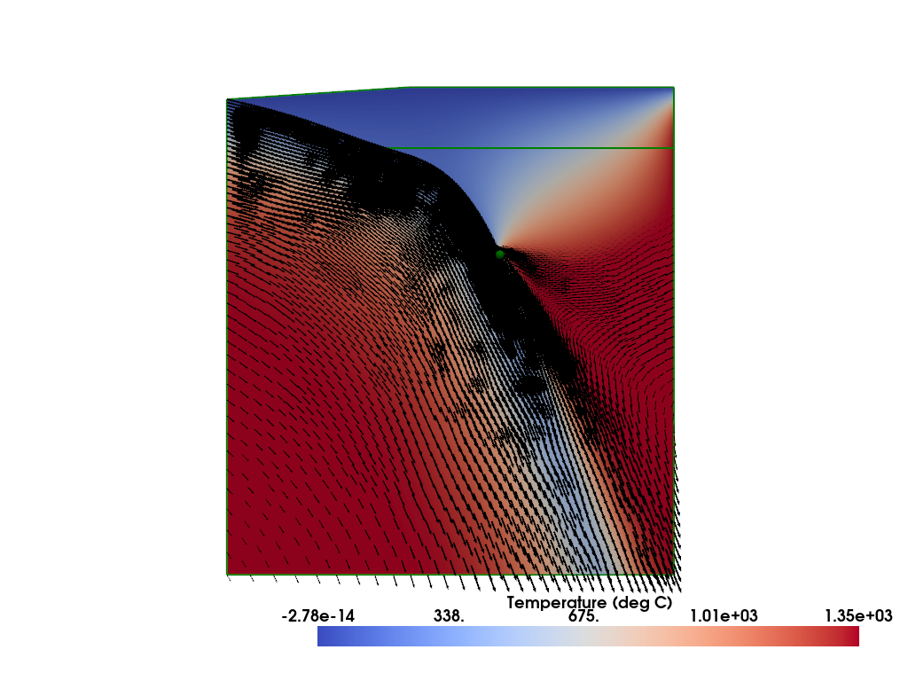 ../../../_images/1a51aea409aac69fe4dc3df1de9ee2bfcc16bde3abfcc3b3f1895f9afeef311e.png