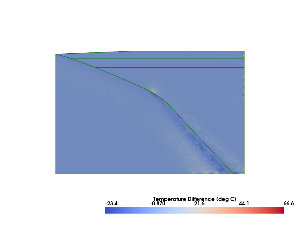 ../../../_images/1d1391d560a5da5ed1d0e33f1ad4fce2006dfd1be8514c547329710243281cc7.png