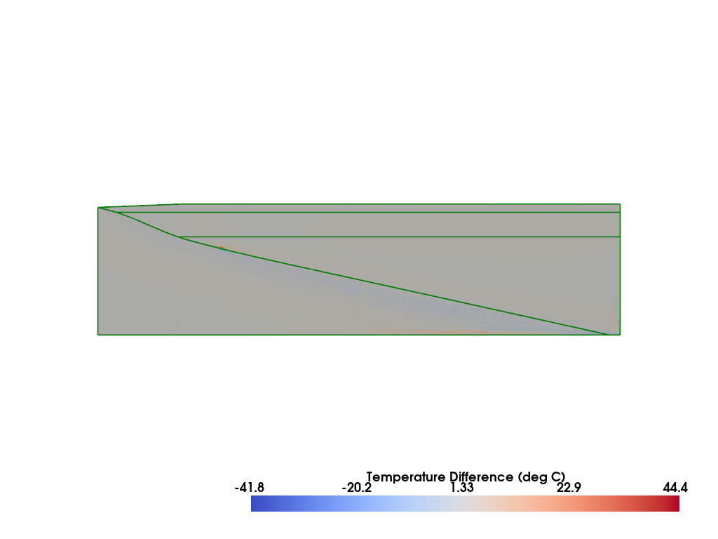 ../../../_images/1ee712b0bddd0448bbd0f38e4da9fbe56f6cf9725f5a5c61605c434f60b2164b.png
