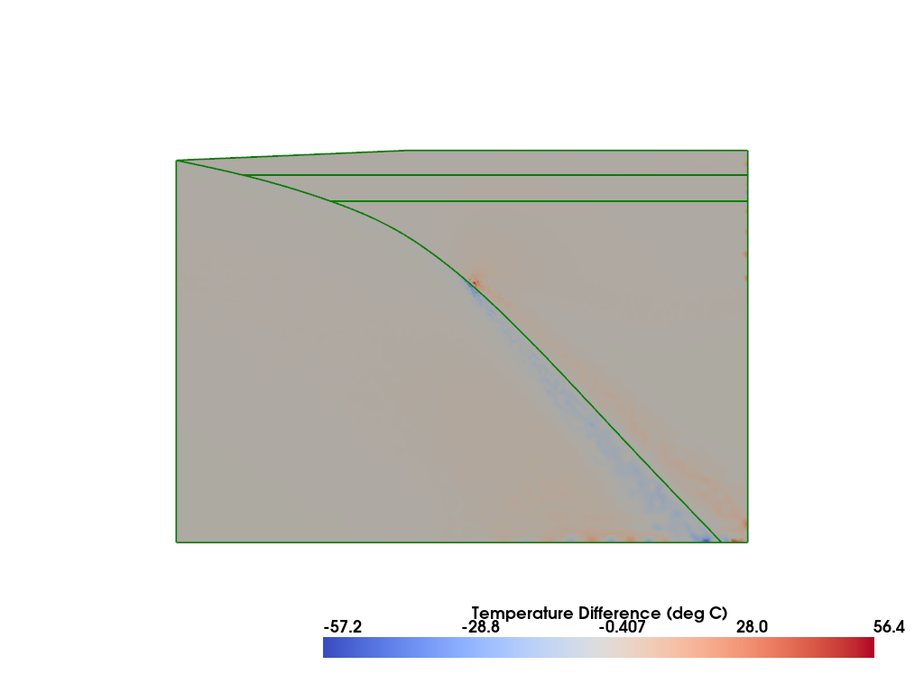 ../../../_images/242d44a1a7dc7e3e5af3aab9cb143ffbca6c844fc91a69c8d397c3f7d3965d9d.png