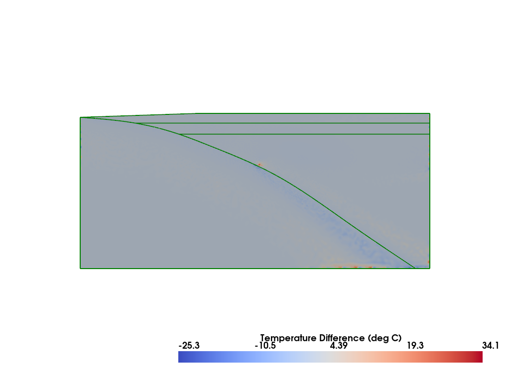 ../../../_images/255b1027727ec0e5532adf0cede1d6ccdfda305ad5413ff264425ed4290a0863.png