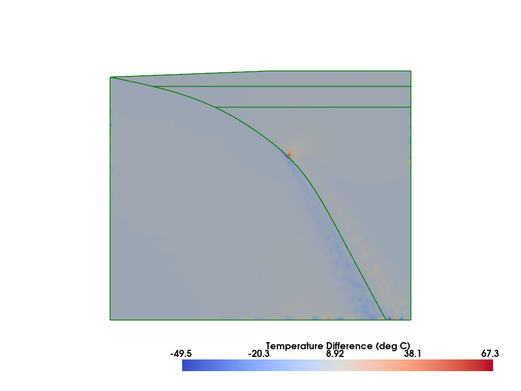 ../../../_images/2c77424d079369d5c64ab0849fe6bc4bd781155fca66441ec96a3f56440dcf68.png
