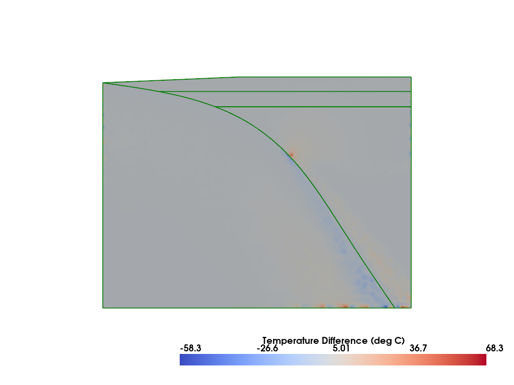 ../../../_images/2e5be6ffe061b4f79d3308b4062a9c6399e9c54da11d3af985160c1528e885f8.png