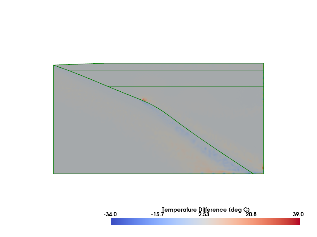 ../../../_images/312504e802c105ddd9977a15b0a0265632a4fba5fcd26989a4801f168412b255.png