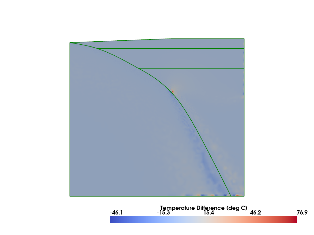 ../../../_images/31c1f334a7fd9920a2e5de6fd35cea29712bce53f69b5074ecfa0d5ed636054f.png