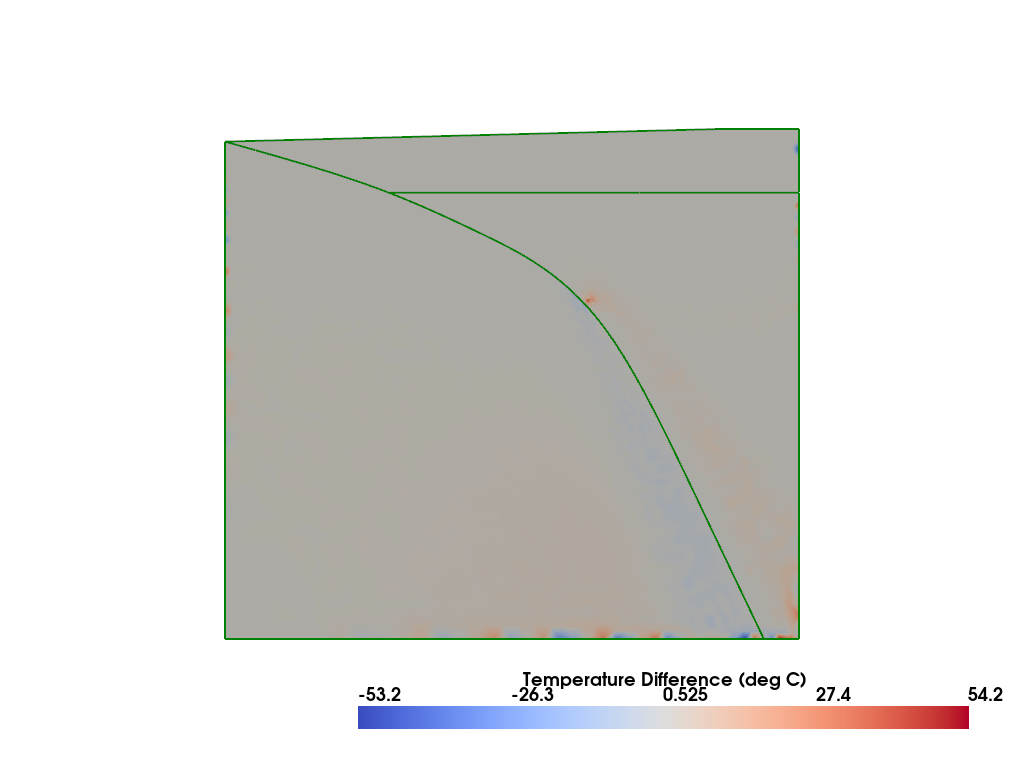 ../../../_images/326dc3d8ff807dbb5d8d18fd4c9b390553eea3f53463346d0778830d8edfd4ac.png