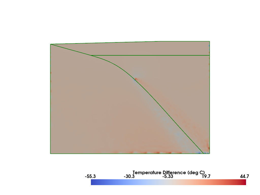 ../../../_images/3388685ff3e0e282f5868dc9e8bc8843aaae6e5af0000f0ae72ed7b3aff018fa.png
