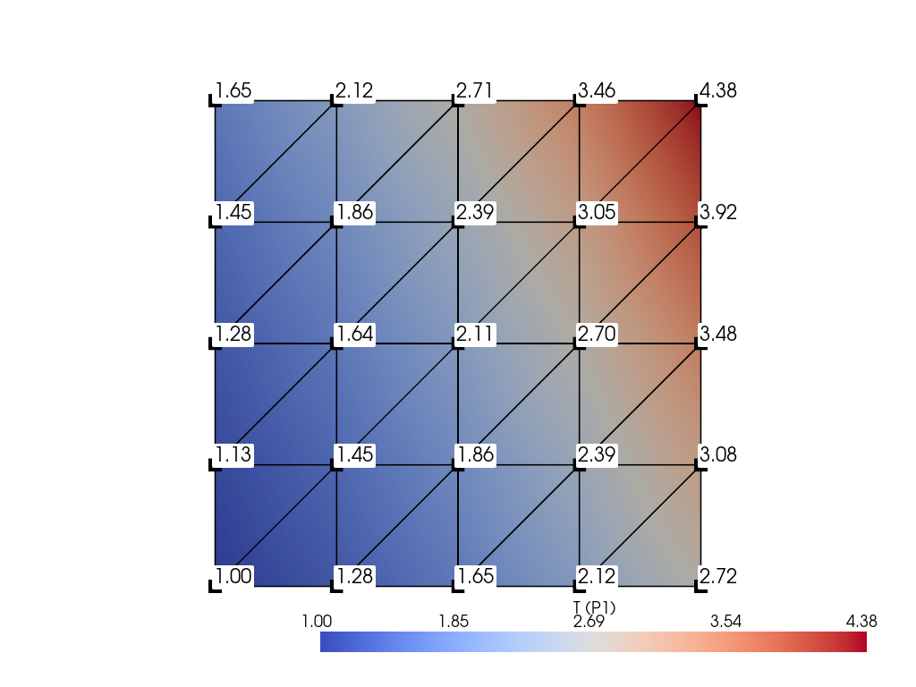 ../../_images/376d3084f5e46e48e7bb3f4fe1af0fecf16aa46f956d17f3b9bbf5134b37a90c.png