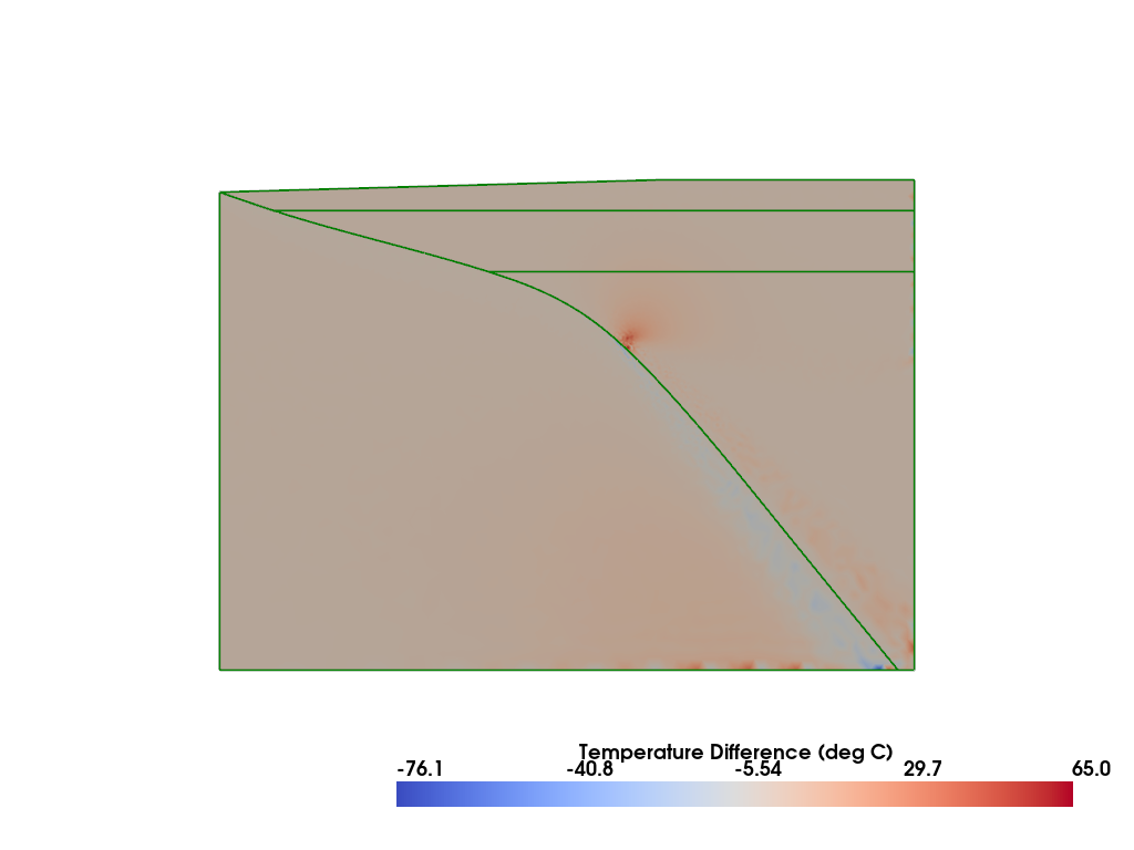 ../../../_images/3b9d774595b6c001138a78f698e6abac4ae5101fbc40d65516a355d9343bb859.png