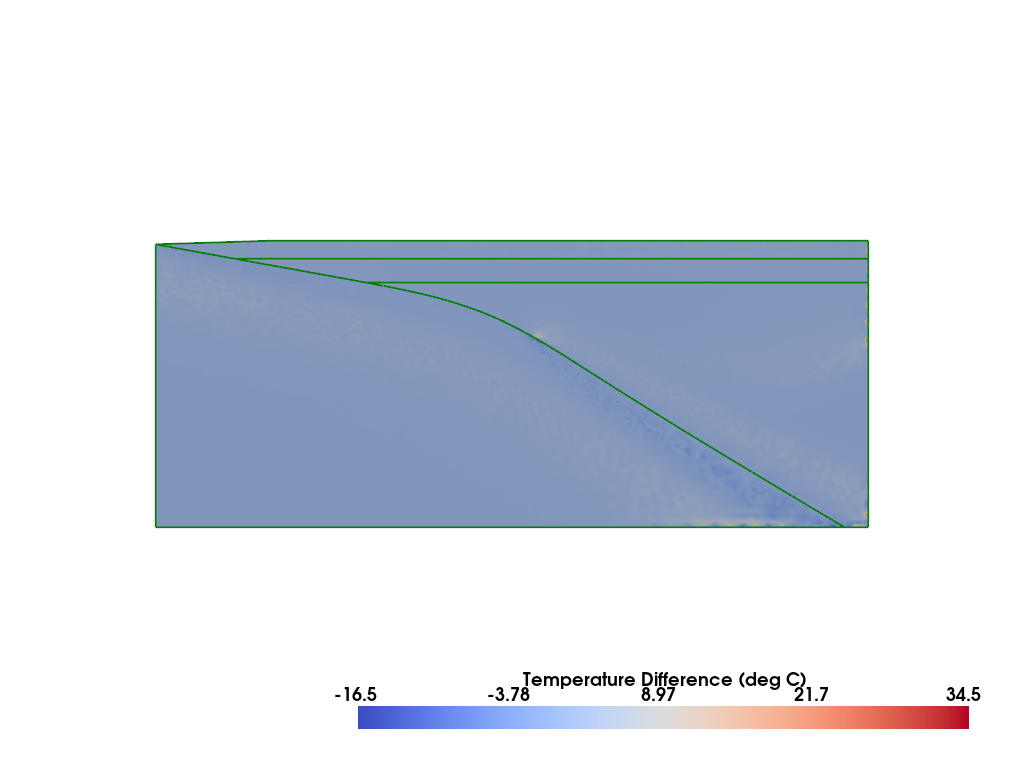 ../../../_images/42ca9aa14336a5e42cdd9254a6f33806821d3fcfcbfe47ebd1e605f3eae864d8.png