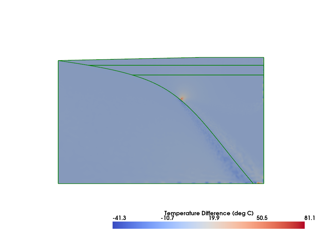 ../../../_images/493bcb4f13d61df939ef20002f4327162509f4b10b994193764f4c99c68a6cd1.png