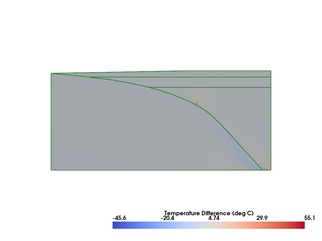 ../../../_images/4f18ec92261054910d977dfd95fe1f649ef747a6a3ddab2cd8045134ba00ab75.png