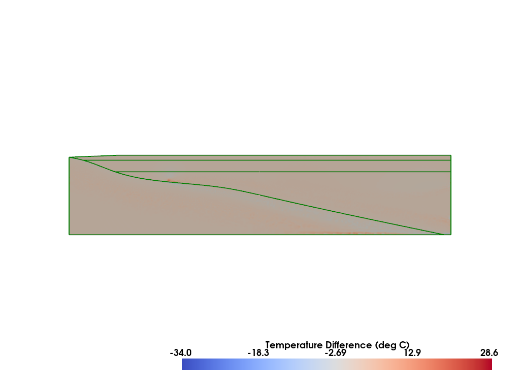 ../../../_images/61cb3da60d5b8511ef6b73aa4004eb14b8d5a2398e0ffb493f2199e14ff0e5c6.png