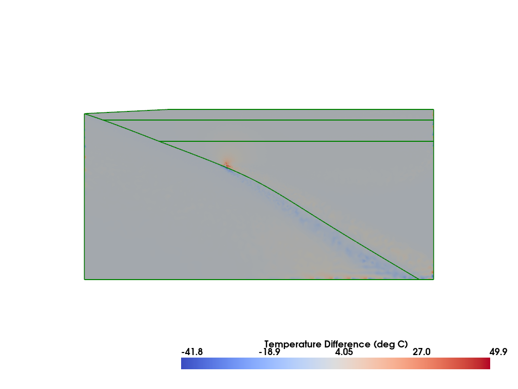 ../../../_images/62f7447cc94c5bc50a9fc42511085855f1dfaf3c9f48b7d8dffcd9cd6d16ce58.png