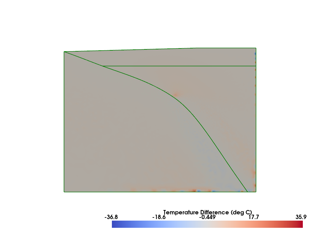 ../../../_images/7a8571314761cac909631e3ee16e6ae7e5220f33ee9b4554732238bece58570b.png