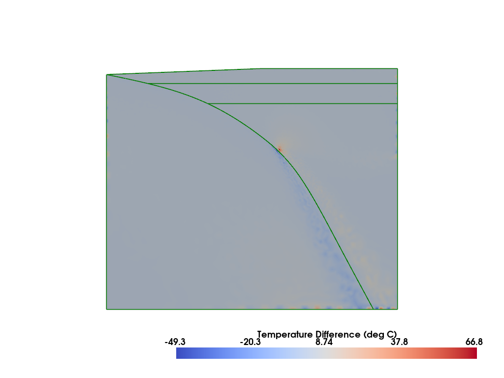 ../../../_images/855af85a959b478dee636cbbe81a461953798514e60df2c54ee61db382a3610e.png