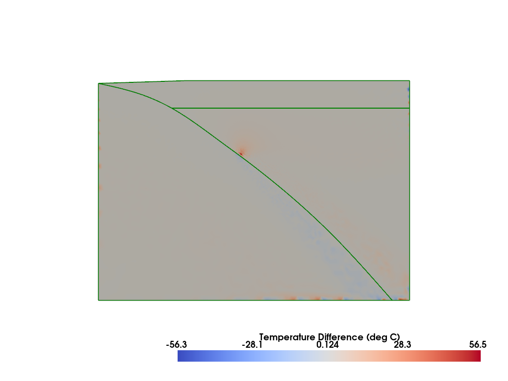 ../../../_images/87c59cac2c8f2498f5698012be58de225d1a32e360be140a168cdc67537af79e.png