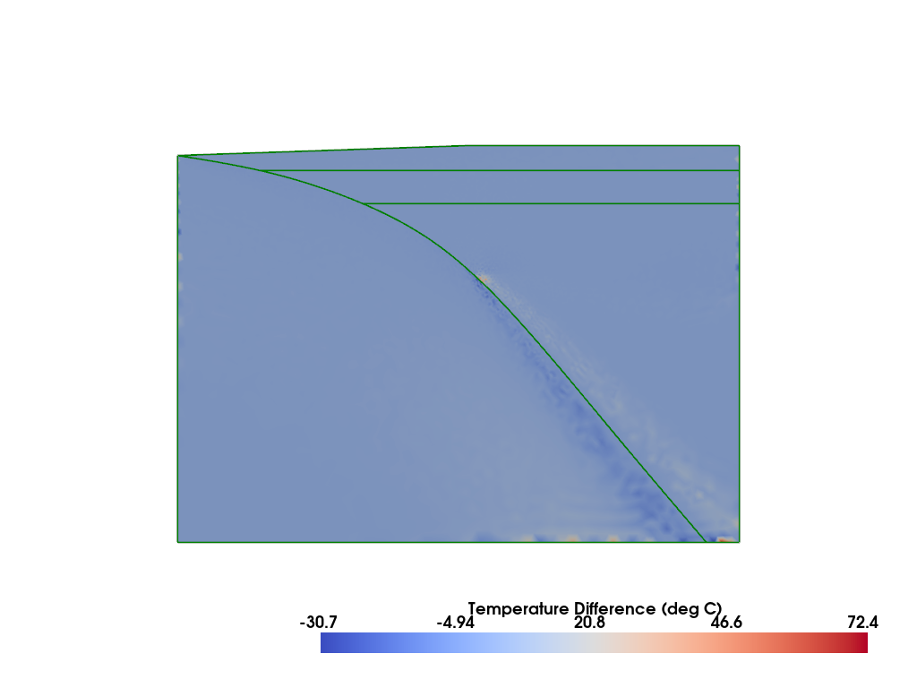 ../../../_images/8b4ab391f3aa5b6053690070847be08b7559e6906984ac577413160386d55e03.png