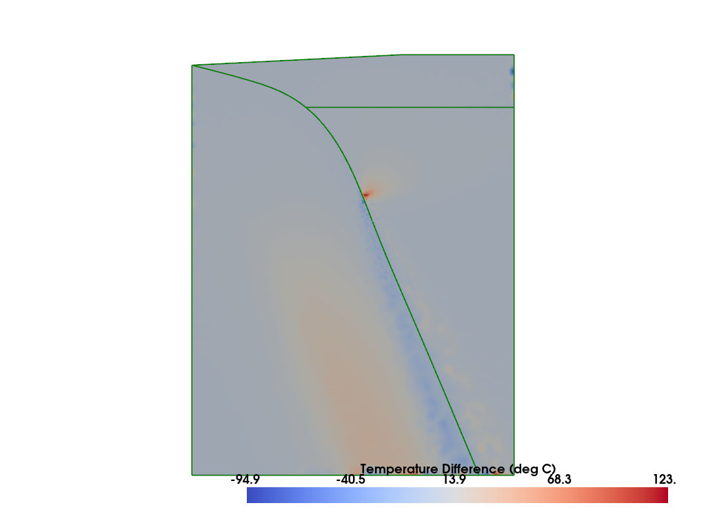 ../../../_images/8e5556636e7125e9802ccf2fd3ce57219351d7578e20fc107d458e641e5bfab5.png