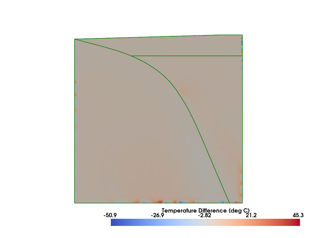 ../../../_images/9007e0b33661250b6b5cd5f0b70057a4a38933a9d8fc0ed17a7cb62fa2776f95.png