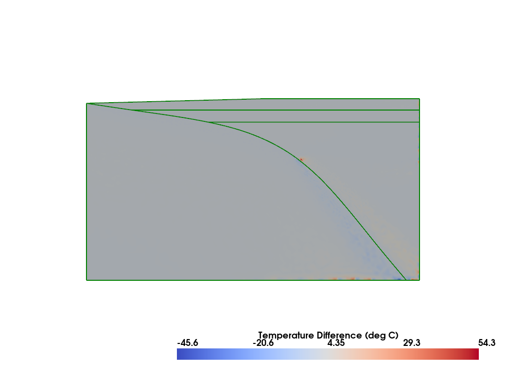 ../../../_images/94404ccf417973b2488dc86777aa2bf40ad9c503095efd368c8c2089d9023638.png