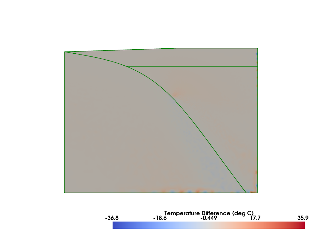 ../../../_images/9a62c5fccaf9f6506032df09422d1ba21f388a0ade17d78401ecbd2c25ec7175.png