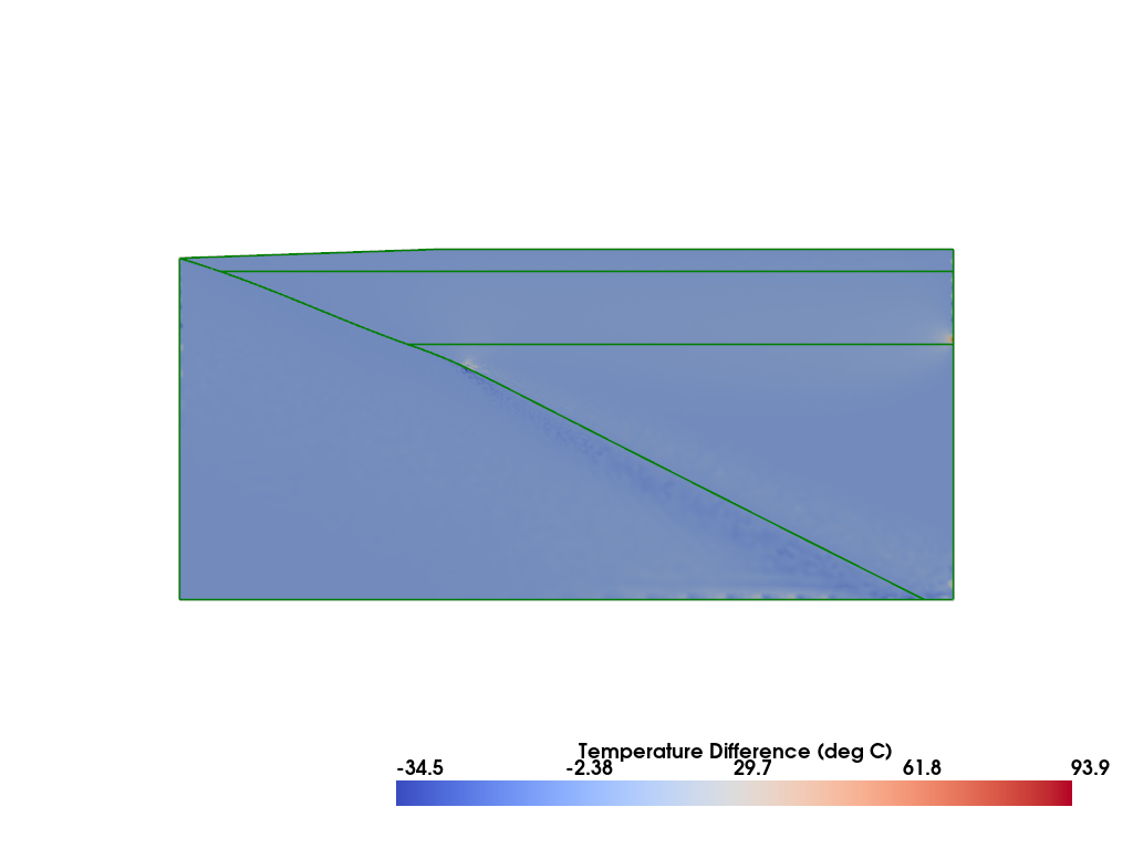 ../../../_images/9ae920cd2918cd50da87dac34e6f93a03cf2f1c40a37f6e5f9dc8d60d04a05f1.png