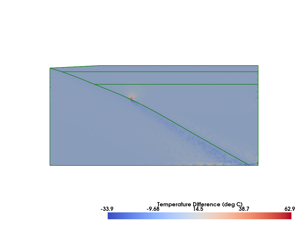 ../../../_images/a90a63d7dcae7f62e03893c8de561a0ea7907f03cc190a694bd6309c2e172f14.png