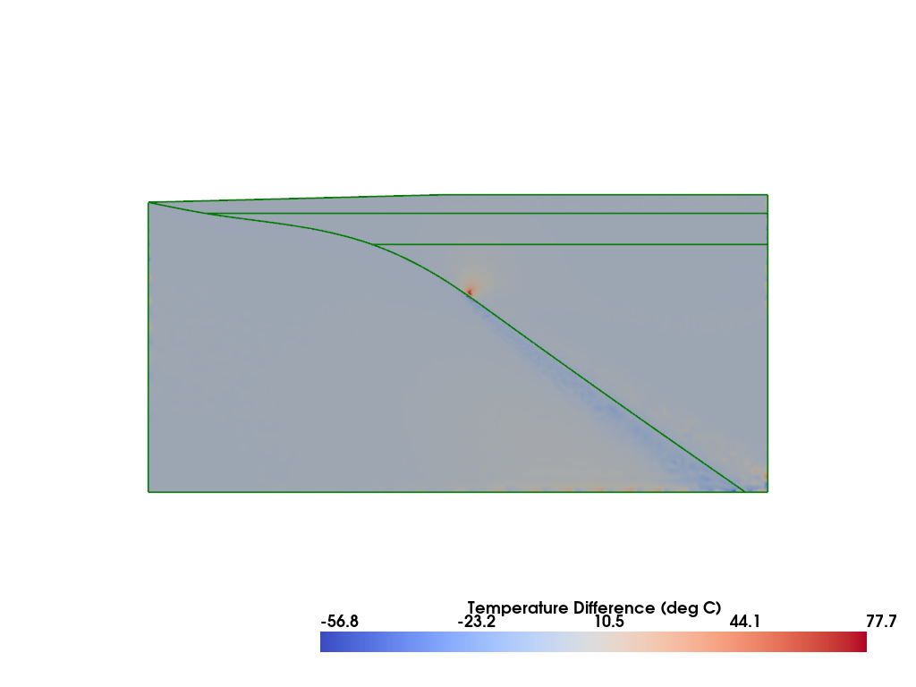 ../../../_images/aa10b5ced5bcc81fe5fc30976607f2fa67b6dfdfc4a8f94a7c93a494b12a9bb6.png