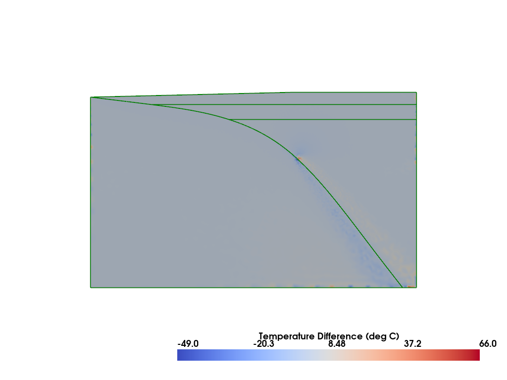 ../../../_images/ab294ff3340c76bd8d5b9b603a6634b6e0b0c38aa5f8fe9d98a07423c3655c69.png