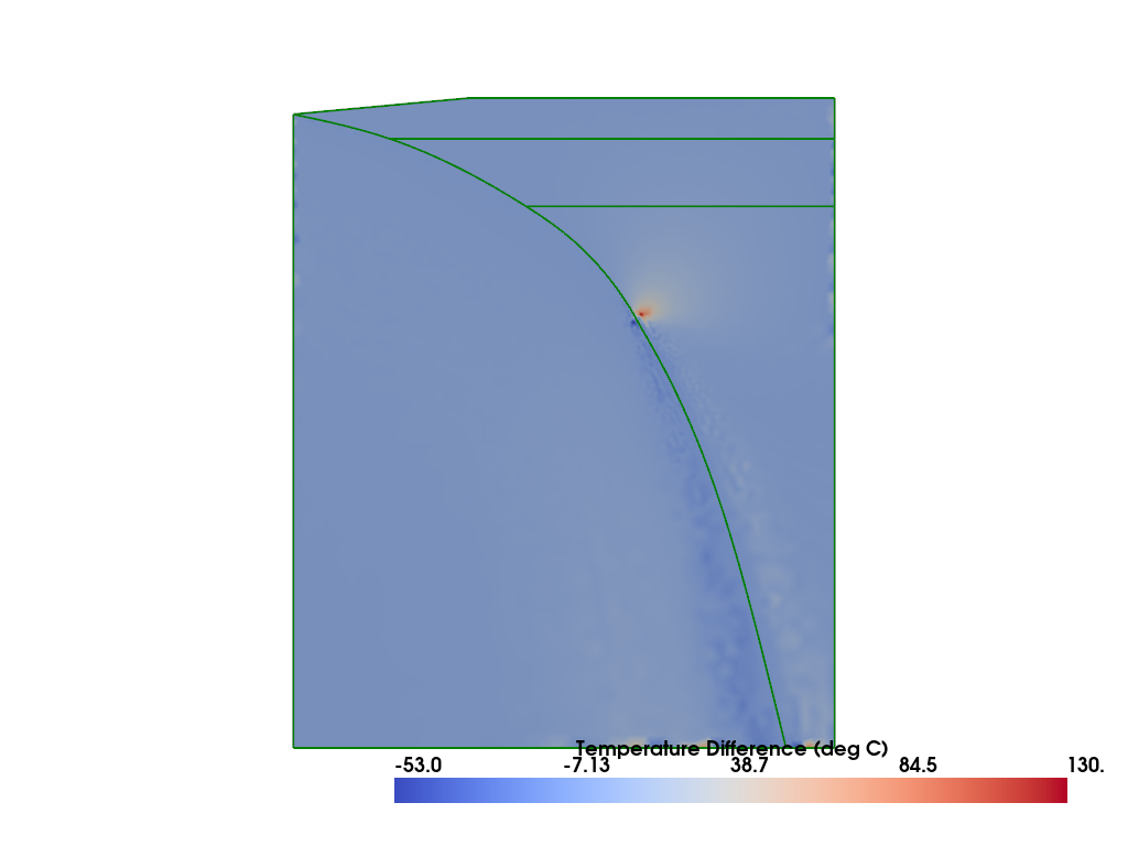 ../../../_images/ac0352cba90ebe2632cdaccb3724eab062bbcc485aa538d0a6ca9bd289580c6e.png