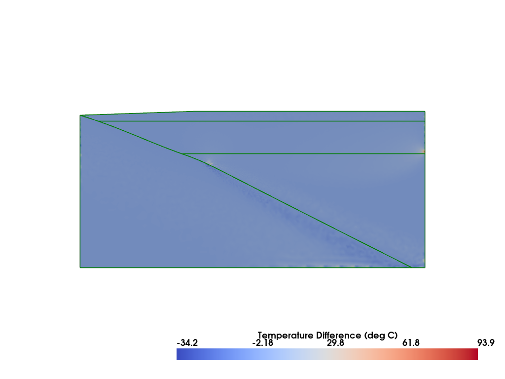 ../../../_images/ac610fada25c5099f2cd0dac182a07de47881fe2bb4253cff6beb6cab957ea7d.png
