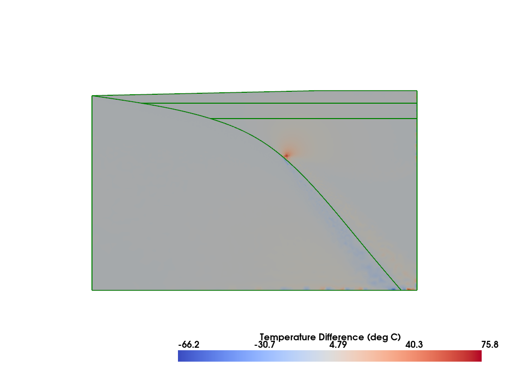../../../_images/c20eff0875c63880d0210e3e490098ca0d5b3f8ffc1c90ae036381d33b909126.png