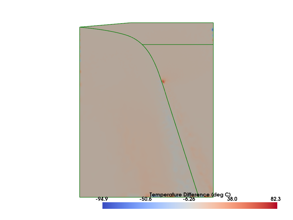 ../../../_images/d29e0104b83d7aee793629d67a7a0ec9bba10bf91fafaa405742482dde042e26.png