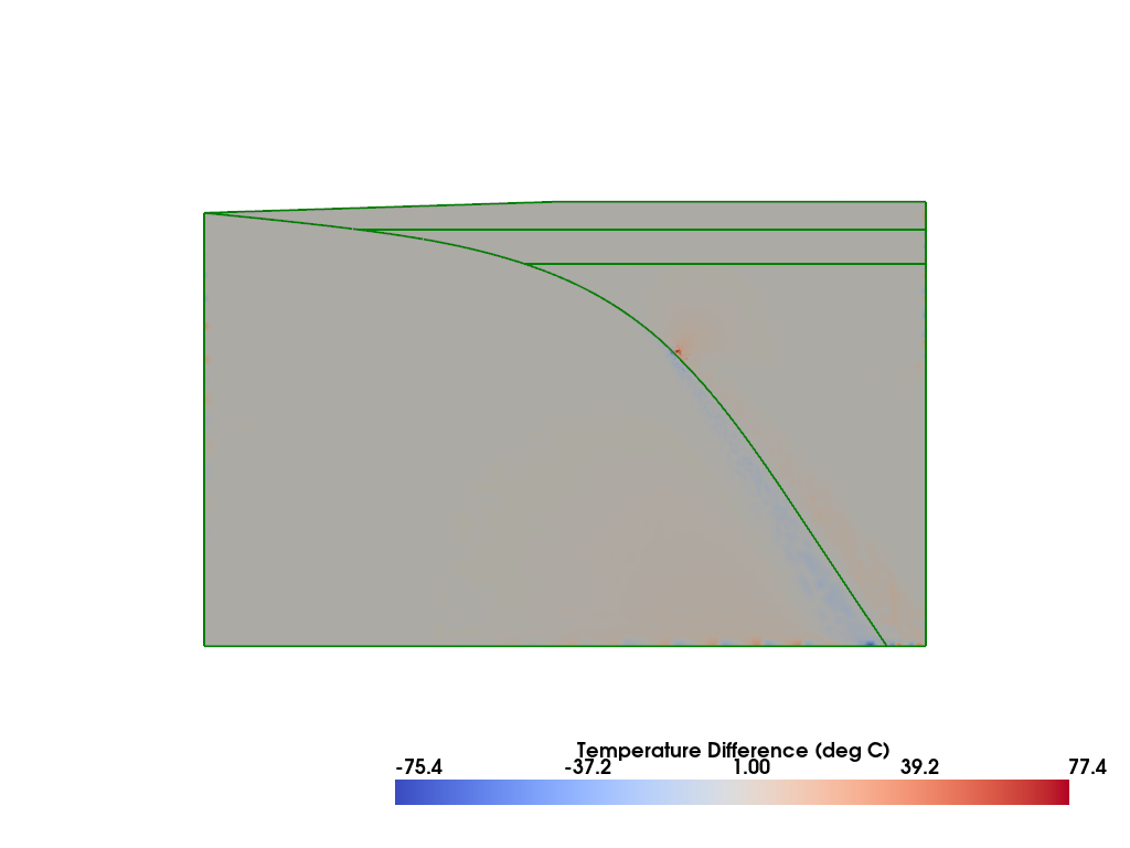 ../../../_images/deb989b4e9c1b0a298be2c3ebb7c0fd50585fdca8cb8f83d5e35b4e72e395519.png