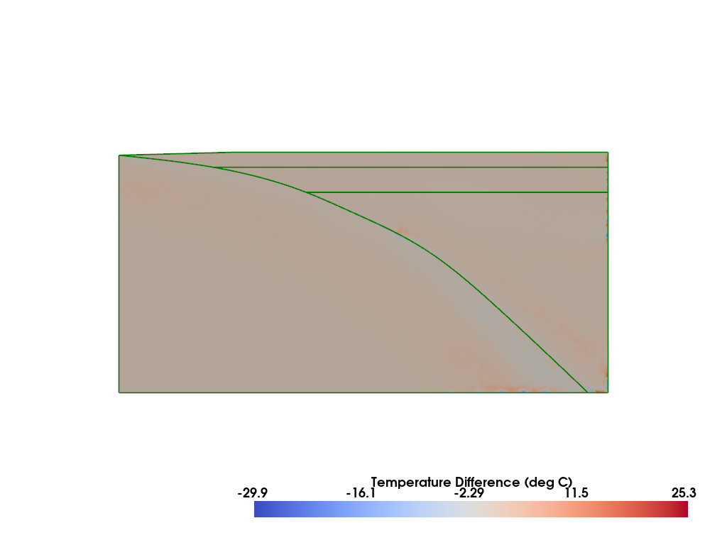 ../../../_images/ee30edc1a83b81d46c0e7c31ead06e9ca427a3fa1cb2cafb8d3fe4d7d812c5e0.png