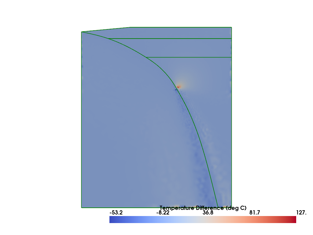 ../../../_images/f01b95d7990aa1c19531d119170e2120cf8a3670b0eb731be7e5dce83bd949eb.png