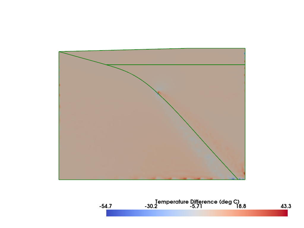 ../../../_images/ffc29a15b566b9852547768935c7627385fe53e8857df8152bf7a59e2c5fd129.png